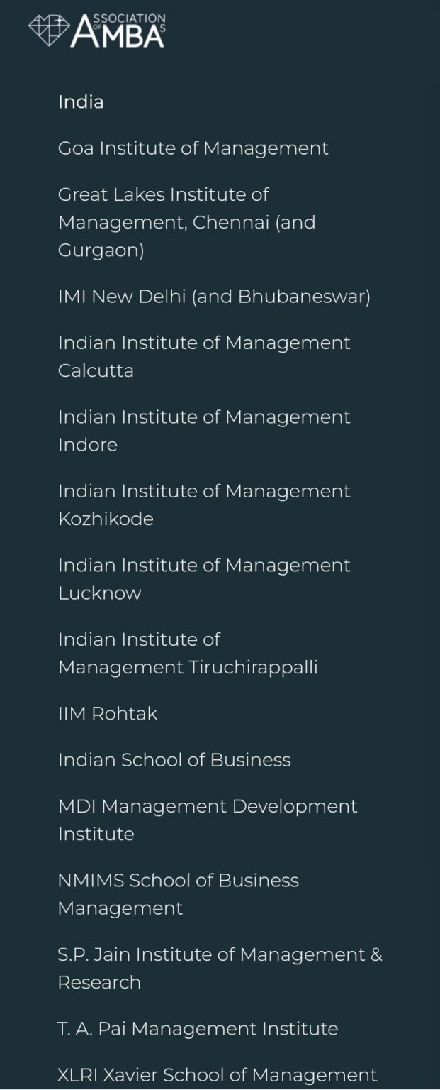 International MBA Accredited Business Schools in India BYTEMAN
